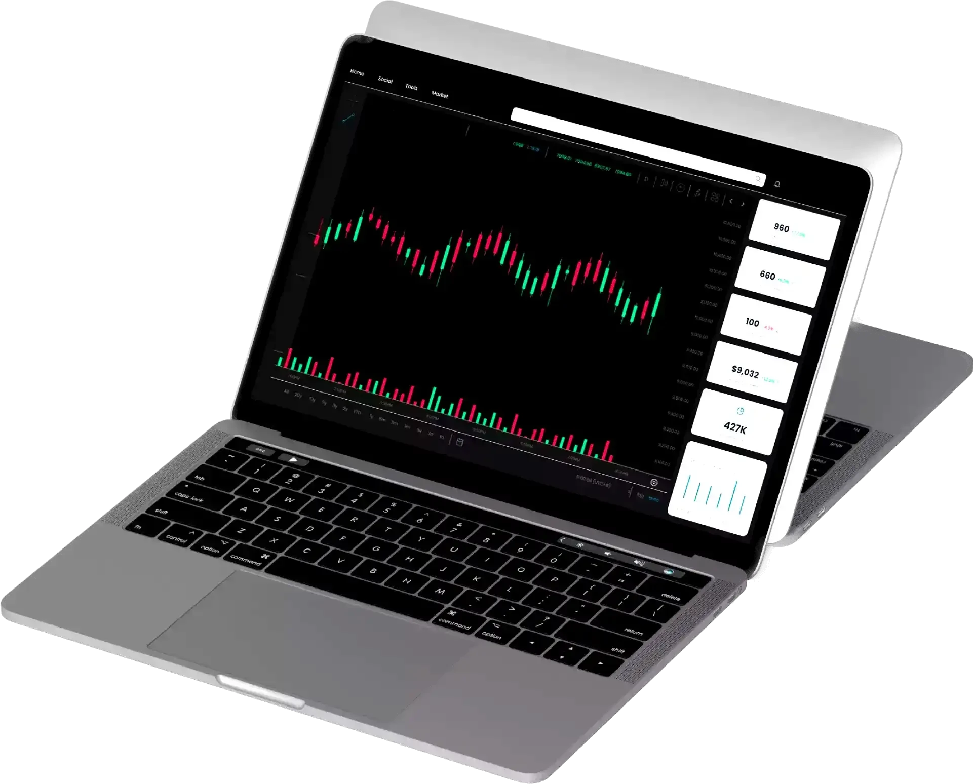 Élevé Flowmex suivi des investissements